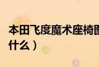 本田飞度魔术座椅图解（新飞度的魔术座椅是什么）