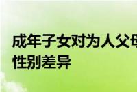 成年子女对为人父母的感知成本和实际成本的性别差异