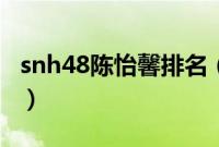 snh48陈怡馨排名（snh48陈怡馨眼睛怎么了）