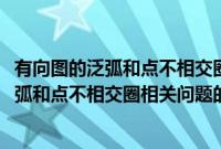 有向图的泛弧和点不相交圈相关问题的研究(关于有向图的泛弧和点不相交圈相关问题的研究的简介)
