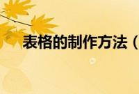 表格的制作方法（excel如何制作表格）