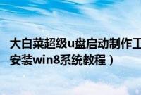 大白菜超级u盘启动制作工具怎么安装系统(大白菜超级u盘安装win8系统教程)