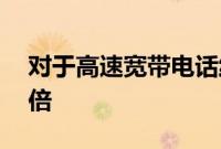 对于高速宽带电话线可能比消费类光纤快 3 倍