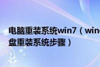 电脑重装系统win7（windows7u盘重装,教你windows7u盘重装系统步骤）