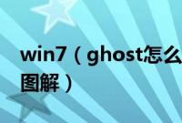 win7（ghost怎么安装win7ghost安装教程图解）