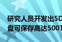 研究人员开发出5D光学数据存储方法每张光盘可保存高达500TB