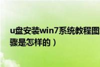 u盘安装win7系统教程图解（u盘安装windows7专业版步骤是怎样的）