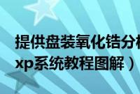 提供盘装氧化锆分析仪生产商（u盘启动盘装xp系统教程图解）