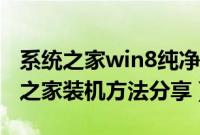 系统之家win8纯净版下载（win8安装版系统之家装机方法分享）
