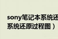 sony笔记本系统还原步骤是什么（索尼电脑系统还原过程图）
