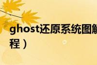 ghost还原系统图解（ghost怎么恢复系统教程）