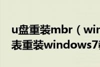 u盘重装mbr（windows7系统u盘mbr分区表重装windows7教程）