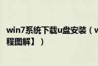 win7系统下载u盘安装（win7之家下载的系统怎么安装【教程图解】）