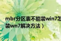 mbr分区表不能装win7怎么办（磁盘具有MBR分区表不能装wn7解决方法）