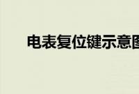 电表复位键示意图（电表复位键在哪）