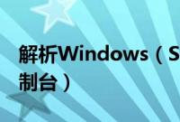 解析Windows（Server 2008服务器管理控制台）