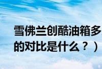 雪佛兰创酷油箱多少升（ix25和雪佛兰创酷的对比是什么？）