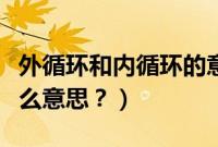 外循环和内循环的意思（外循环和内循环是什么意思？）