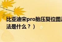 比亚迪宋pro胎压复位图片讲解（比亚迪宋pro胎压复位方法是什么？）