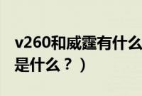 v260和威霆有什么区别（v260和威霆的区别是什么？）