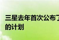 三星去年首次公布了将云游戏引入其智能电视的计划