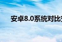 安卓8.0系统对比安卓8.1系统有何不同