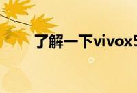 了解一下vivox50pro是多少倍变焦
