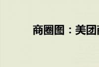 商圈图：美团商圈图在哪里查看