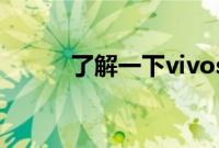了解一下vivos6是否有熄屏时钟
