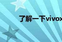 了解一下vivox50pro的上市时间
