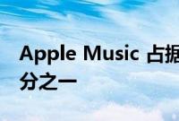 Apple Music 占据英国音乐流媒体市场的五分之一