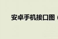 安卓手机接口图（安卓手机接口类型）