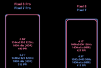 Google Pixel 8 和 8 Pro：目前我们所知道的