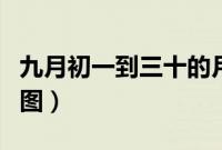 九月初一到三十的月相图（初一到三十的月相图）