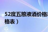 52度五粮液酒价格表1618（52度五粮液酒价格表）