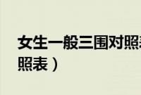 女生一般三围对照表 换算（女生一般三围对照表）