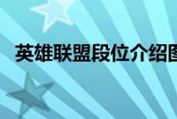 英雄联盟段位介绍图（英雄联盟段位介绍）