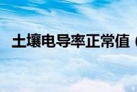 土壤电导率正常值(土壤电导率正常范围)