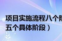 项目实施流程八个阶段（项目实施阶段包括的五个具体阶段）