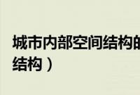 城市内部空间结构的影响因素（城市内部空间结构）