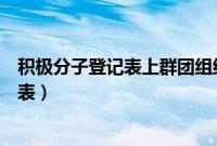 积极分子登记表上群团组织推优情况怎么写（积极分子登记表）
