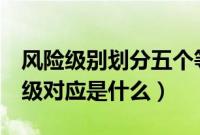 风险级别划分五个等级（风险等级划分5个等级对应是什么）