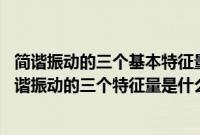 简谐振动的三个基本特征量是什么（什么是简谐振动 描述简谐振动的三个特征量是什么）