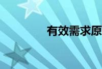 有效需求原理（有效需求）