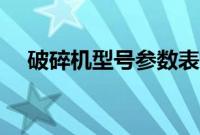 破碎机型号参数表（破碎机型号及参数）