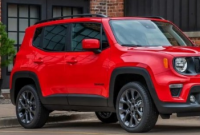 Stellantis 将停止销售 Jeep Renegade