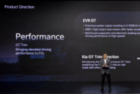 起亚 EV9 GT 将于 2025 年 1 月上市