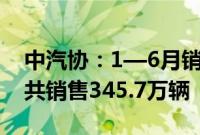 中汽协：1—6月销量排名前十轿车生产企业共销售345.7万辆