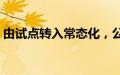 由试点转入常态化，公募REITs发行大步挺进