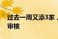 过去一周又添3家,年内336单IPO申请终止审核
